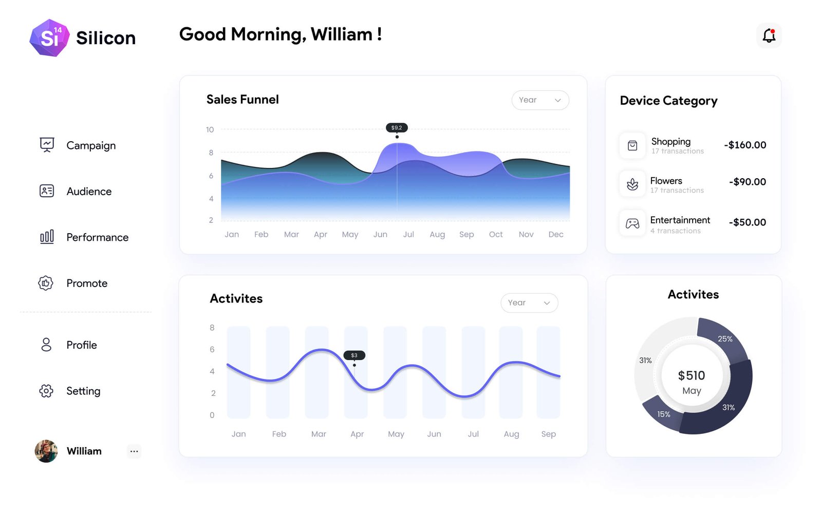Tema Flexify para WooCommerce - MeuMouse.com